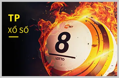 Trò chơi slot 3D với hình ảnh chân thực